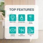 Gorenje G600 Potpuno ugradbena mašina za pranje posuđa - Image 3