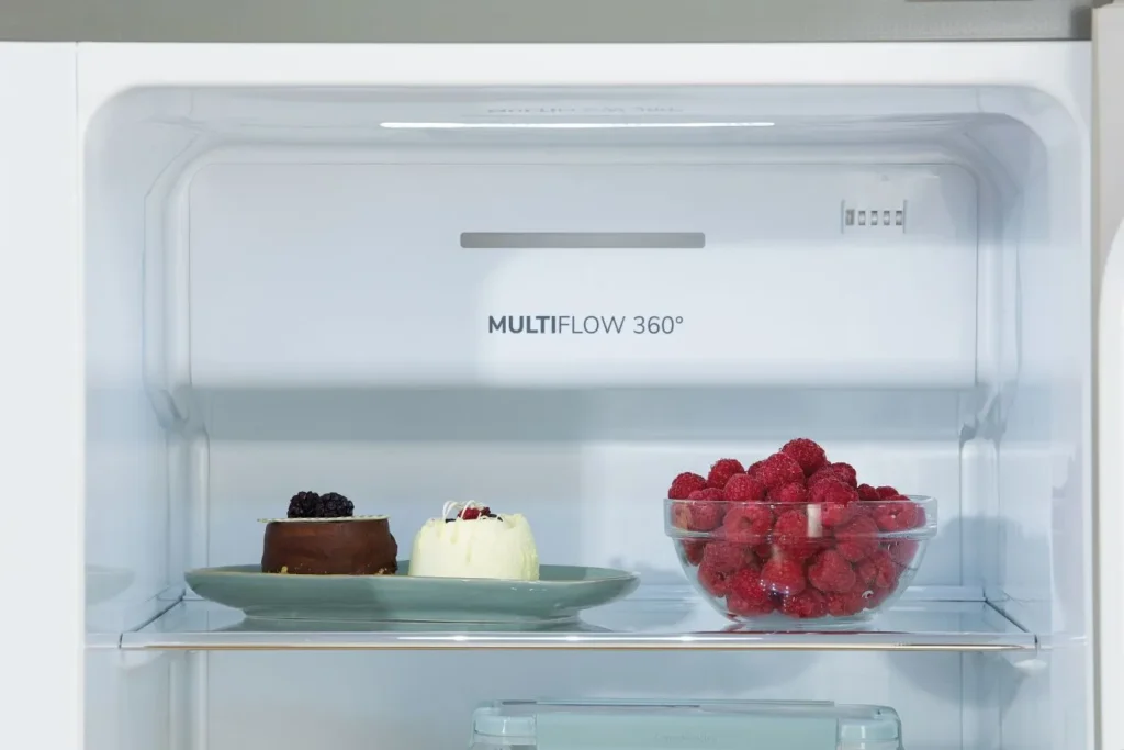 multiflow360