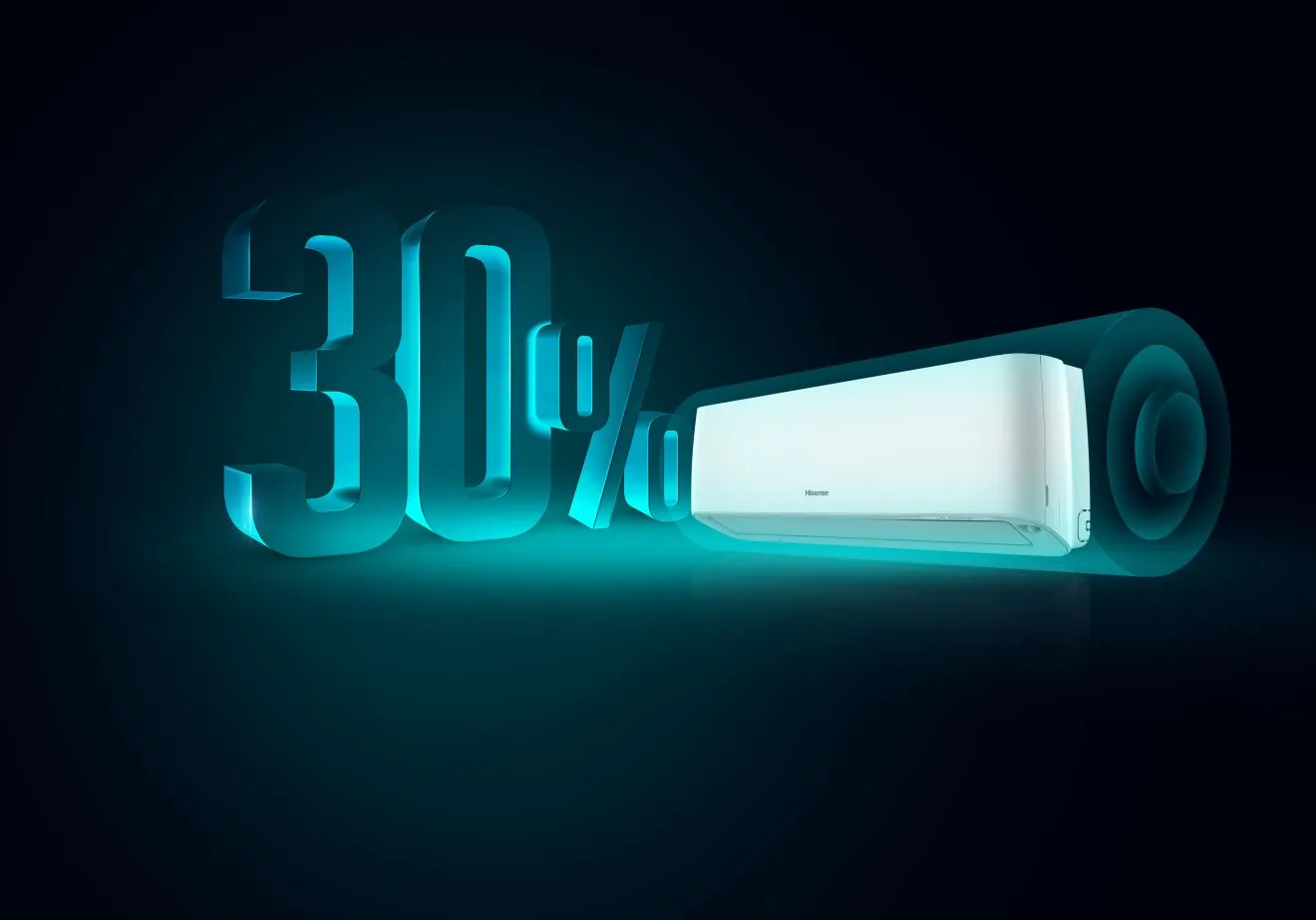 hisense energetska ucinkovitost